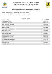 UNIVERSIDADE FEDERAL DE SANTA CATARINA COMISSÃO PERMANENTE DO VESTIBULAR Resultado do Processo Seletivo UFSC/SISU 2018 Nome do Curso (SISU): AGRONOMIA - Bacharelado - Integral Nome do Curso (UFSC): 501 - AGRONOM