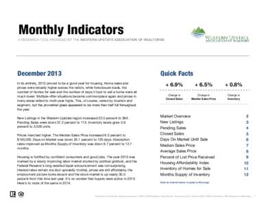 Monthly Indicators A RESEARCH TOOL PROVIDED BY THE WESTERN UPSTATE ASSOCIATION OF REALTORS®