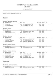 CS / SM Field Montheron[removed]cibles 1er septembre 2013 Classement définitif individuel Barebow