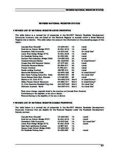 Revised National Register Status - Historic Waysides