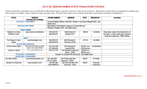 2014 NC SENIOR GAMES STATE FINALS HOST HOTELS Contact a hotel below and identify you are with North Carolina Senior Games to get these room rates. Prices do not include tax. Room blocks will be released on September 5 an