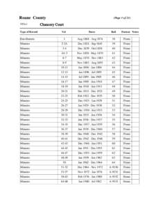 Roane County Office: Type of Record Enrollments