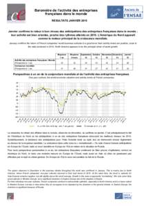 Baromètre de l’activité des entreprises françaises dans le monde RESULTATS JANVIER 2015 Janvier confirme le retour à bon niveau des anticipations des entreprises françaises dans le monde ; leur activité est bien 