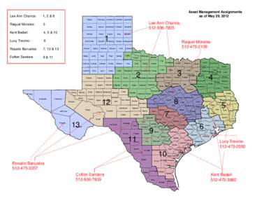 Lee Ann Chance:  Asset Management Assignments as of May 29, [removed], 2 & 8