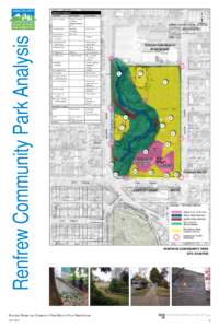 Renfrew Community Park Analysis  Amenity Analysis AMENITY  STRENGTHS