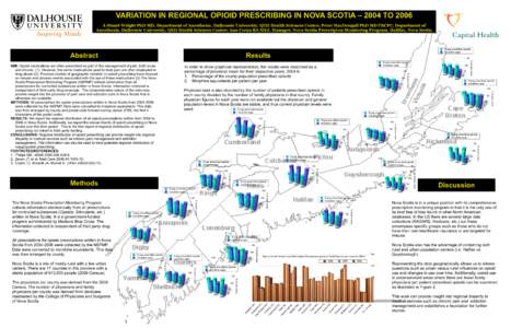 VARIATION IN REGIONAL OPIOID PRESCRIBING IN NOVA SCOTIA – 2004 TO 2006 A Stuart Wright PhD MD, Department of Anesthesia, Dalhousie University, QEII Health Sciences Centre; Peter MacDougall PhD MD FRCPC, Department of A