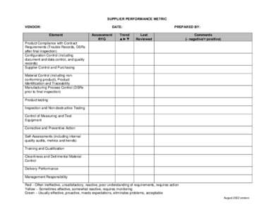 SUPPLIER PERFORMANCE METRIC VENDOR: DATE: Element