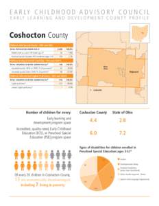 E A R LY C H I L D H O O D A D V I S O R Y C O U N C I L E A R LY L E A R N I N G A N D D E V E L O P M E N T C O U N T Y P R O F I L E Coshocton County Children with Special Needs - ODH and ODE TOTAL POPULATION UNDER AG