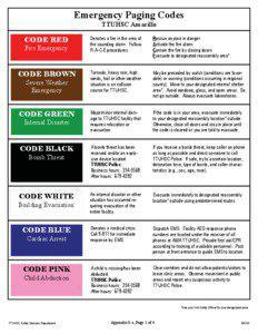 Emergency Paging Codes TTUHSC Amarillo CODE RED