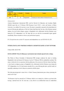 Announcement Amnesty International, International PEN, and the Network for Education and Academic Rights (NEAR) report that on 27 February 2004 Humayun Azad (?1947-), writer and lecturer at Dhaka University, was stabbed.