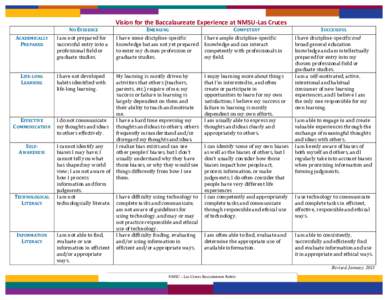 Vision	
  for	
  the	
  Baccalaureate	
  Experience	
  at	
  NMSU-­‐Las	
  Cruces 	
   NO	
  EVIDENCE	
    EMERGING	
  