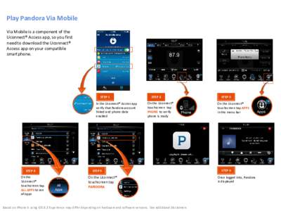 Play Pandora Via Mobile Via Mobile is a component of the Uconnect® Access app, so you first need to download the Uconnect® Access app on your compatible smartphone.