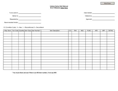 Print Form Indiana Harbor Belt Railroad M of W Material Order Form To be used on: