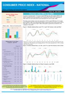 CONSUMER PRICE INDEX - NATIONAL Ministry of Planning and National Development Issue 16: April 2008 Overview ( Mar 2008 to Apr 2008)