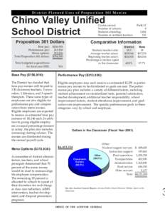 District Planned Uses of Proposition 301 Monies  Chino Valley Unified School District  Grades served: