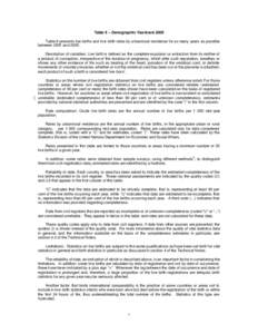 Table 9 – Demographic Yearbook 2005 Table 9 presents live births and live-birth rates by urban/rural residence for as many years as possible between 2001 and[removed]Description of variables: Live birth is defined as the