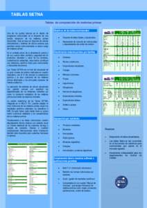 Microsoft Word - 10 tablas.doc