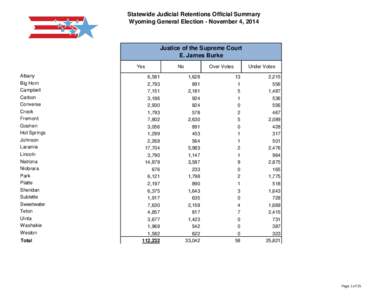 Statewide Judicial Retentions Official Summary Wyoming General Election - November 4, 2014 Justice of the Supreme Court E. James Burke Yes