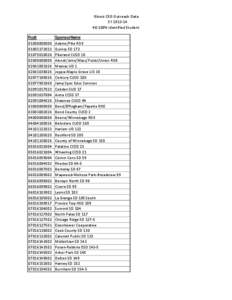 Outreach Data for CEO SY2013[removed]