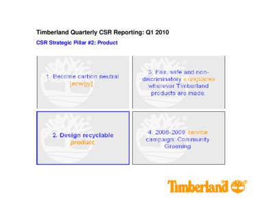 Q1 2010 Product Data FINAL.xls