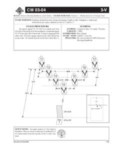 CM[removed]V RULES: Practical Shooting Handbook, Latest Edition COURSE DESIGNER: Unknown — Modifications by US Design Team