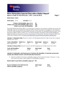 New Hampshire Special Education District Report Page 1 Report to Public FFY 2012 APR (July 1, 2012 – June 30, 2013) District Name: Berlin Grade Span: