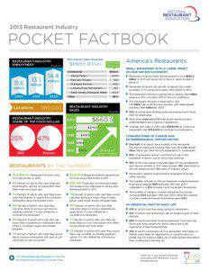 2013 Restaurant Industry  Pocket Factbook