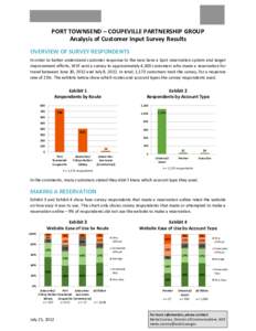 Port Townsend-Coupeville Partnership Group Customer Input Survey Results