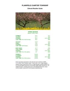PLAINFIELD CHARTER TOWNSHIP Climate/Weather Guide