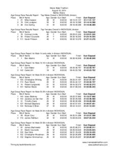 Maine State Triathlon August 10, 2014 Bethel, Maine Age Group Race Results Report - Top Males Overall in INDIVIDUAL division. Place Bib # Name