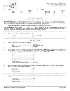 A Survey of Likely Voters in Washington State Survey Conducted October 17 – 20, 2012 N = 500; Margin of Error is 4.4%