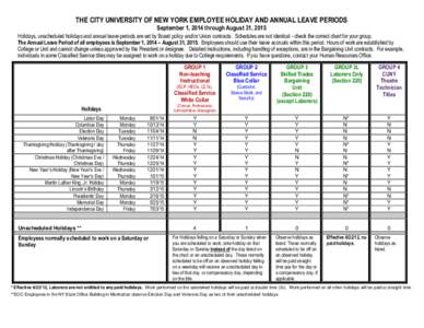 THE CITY UNIVERSITY OF NEW YORK EMPLOYEE HOLIDAY AND ANNUAL LEAVE PERIODS September 1, 2014 through August 31, 2015 Holidays, unscheduled holidays and annual leave periods are set by Board policy and/or Union contracts. 