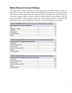 Media Research Survey Findings The tables below present a selection of main findings from the media research, as they are relevant for the report. They draw primarily on the quantitative components of the research. Some 