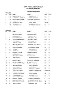 12ème PIERRA MENTA TIVOLY du 13 au 16 Mars 1997 Classement général FEMMES Clt Doss NOM 1