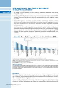 EAG2011-Template-chart_SS