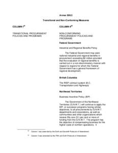 Annex[removed]Transitional and Non-Conforming Measures COLUMN I29 COLUMN II30