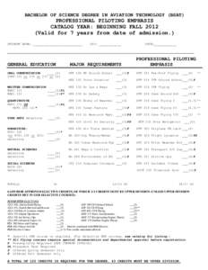 BACHELOR OF SCIENCE DEGREE IN AVIATION TECHNOLOGY (BSAT)  PROFESSIONAL PILOTING EMPHASIS CATALOG YEAR: BEGINNING FALL[removed]Valid for 7 years from date of admission.) STUDENT NAME: ___________________________