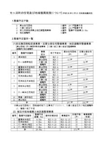 七ヶ浜町の住宅及び地域復興施策について(平成 26 年 2 月 21 日本部会議決定) 1.整備予定戸数 1)