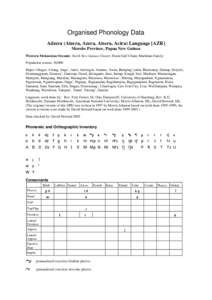 Organised Phonology Data Adzera (Atzera, Azera, Atsera, Acira) Language [AZR] Morobe Province, Papua New Guinea Western Melanesian Oceanic; North New Guinea Cluster; Huon Gulf Chain; Markham Family Population census: 30,