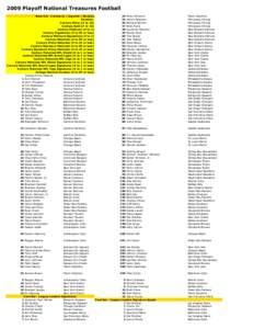 Monday Night Football / Sunday Night Football / NFL playoff results / Monday Night Football all-time team standings / National Football League / American football / ABC Sports