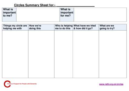 Circles Summary Sheet for:- ______________________ What is important to me?  Things my circle are How we’re