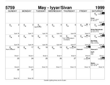 5759  May - Iyyar/Sivan SUNDAY