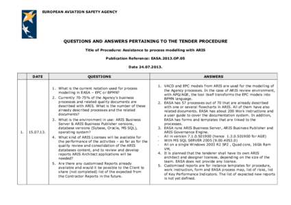 EUROPEAN AVIATION SAFETY AGENCY  QUESTIONS AND ANSWERS PERTAINING TO THE TENDER PROCEDURE Title of Procedure: Assistance to process modelling with ARIS Publication Reference: EASA.2013.OP.05 Date.