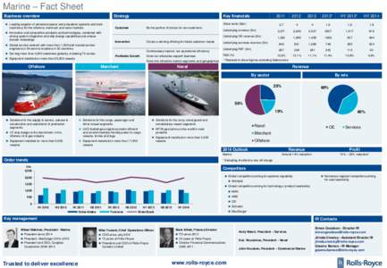 Marine – Fact Sheet Business overview Key financials  Strategy