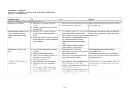 Microsoft Word - Options Evaluation.doc