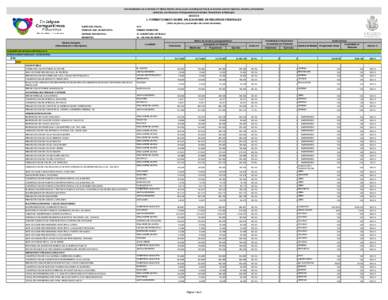 Con fundamento en el Articulo 47 Ultimo Párrafo de la Ley de Coordinación Fiscal se informa sobre el Ejercicio, Destino y Resultados obtenidos con Recursos Presupuestarios Federales Transferidos al Municipio ANEXO III 