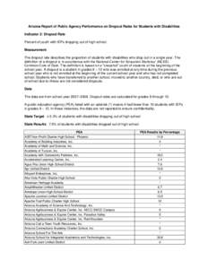 Arizona Report of Public Agency Performance on Dropout Rates for Students with Disabilities Indicator 2: Dropout Rate Percent of youth with IEPs dropping out of high school. Measurement The dropout rate describes the pro