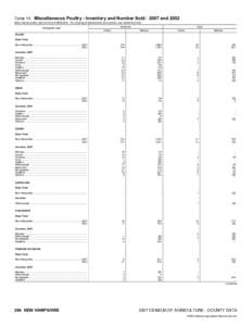 2007 Census of Agriculture Arkansas[removed]