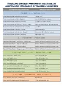 MANIFESTATION ECONOMIQUES 1- FOIRES PERIODE DE DEROULEMENT INTERNATIONALES