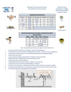 Pawtucket Cross-Connection Control and Backflow Prevention Program 85 Branch Street Pawtucket, R.I[removed][removed]